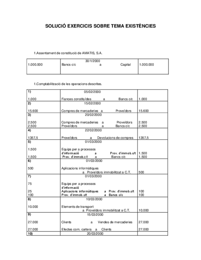 Miniatura del documento SOLUCIO-EXERCICIS-TEMA-EXISTENCIES.pdf