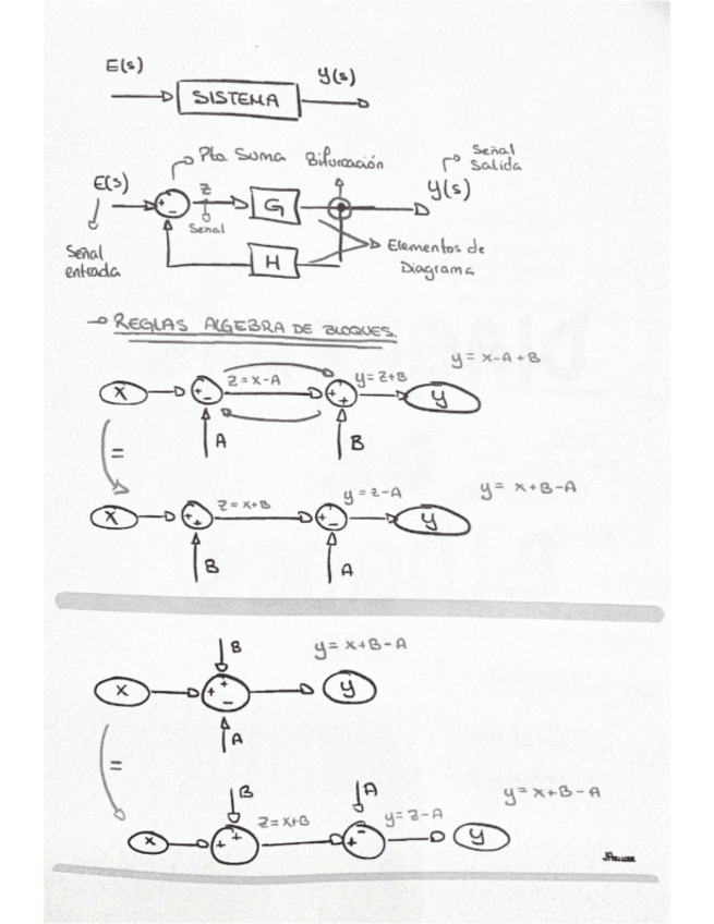 Miniatura del documento Diagrama-de-Bloques.pdf