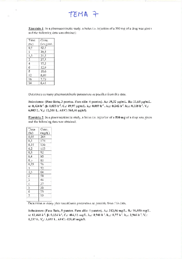 Miniatura del documento PROBLEMAS-RESUELTOS-T7.pdf