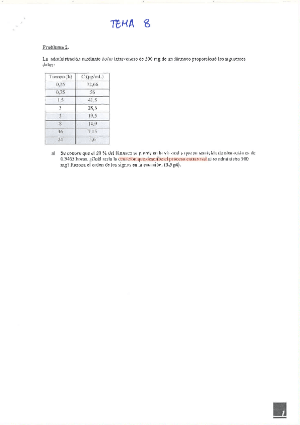 Miniatura del documento PROBLEMAS-RESUELTOS-T8.pdf