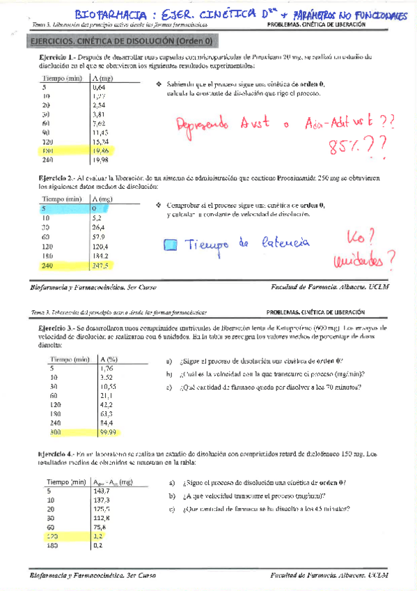 Miniatura del documento PROBLEMAS-DE-CINETICA-DE-DISOLUCION--PARAMETROS-NO-FUNCIONALRES-RESUELTOS.pdf