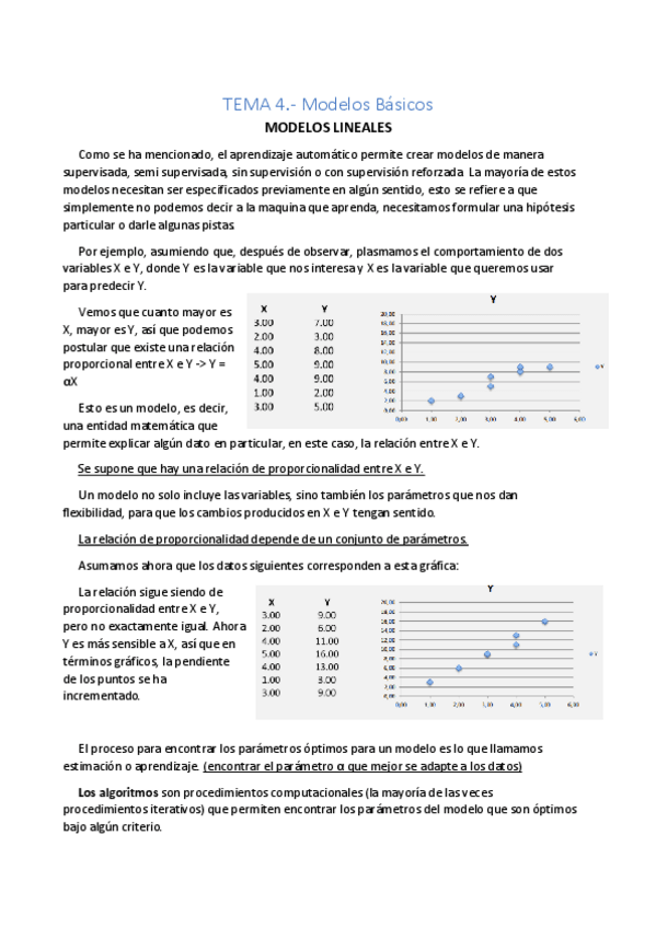Miniatura del documento Tema-4-Modelos-Basicos.pdf