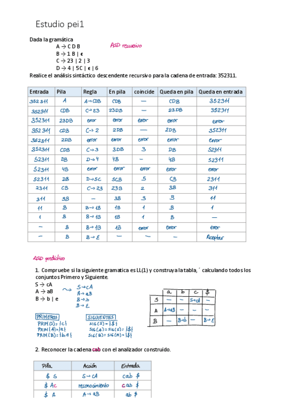 Miniatura del documento Ejercicios-PEI1.pdf
