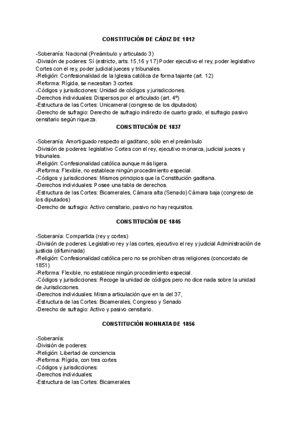 Miniatura del documento CONSTITUCION-DE-CADIZ-DE-1812.pdf
