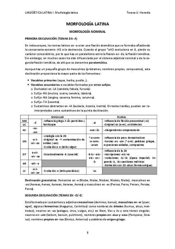 Miniatura del documento MorfologiaLinguistica-latina.pdf