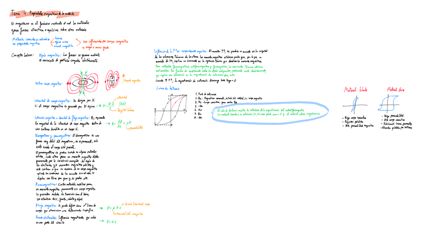 Miniatura del documento Estudiar-t4-2.pdf