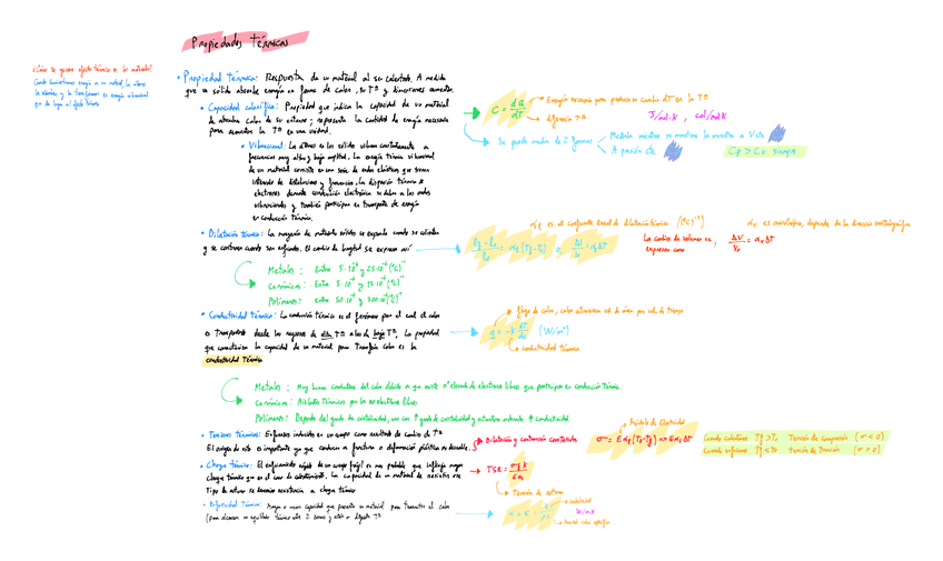 Miniatura del documento Estudiar-t5.pdf