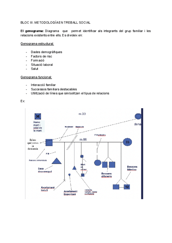 Miniatura del documento BLOC3-TSIF-2.pdf
