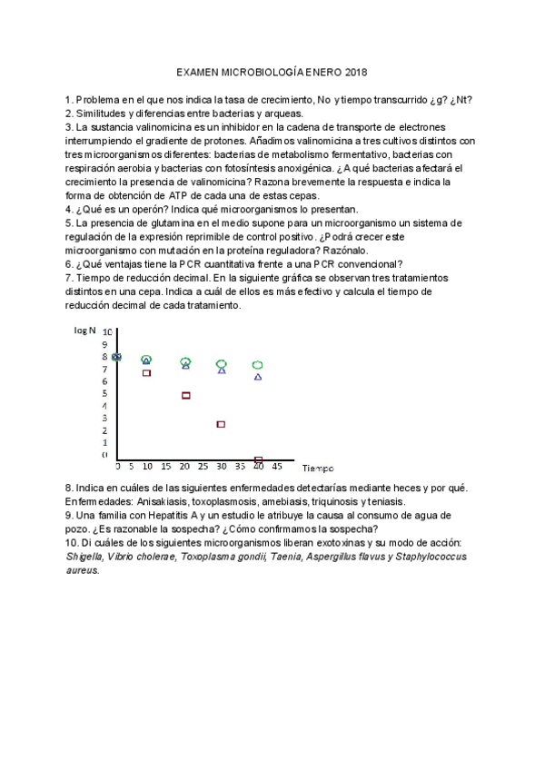 Miniatura del documento Examen enero 2018 Microbiología.pdf
