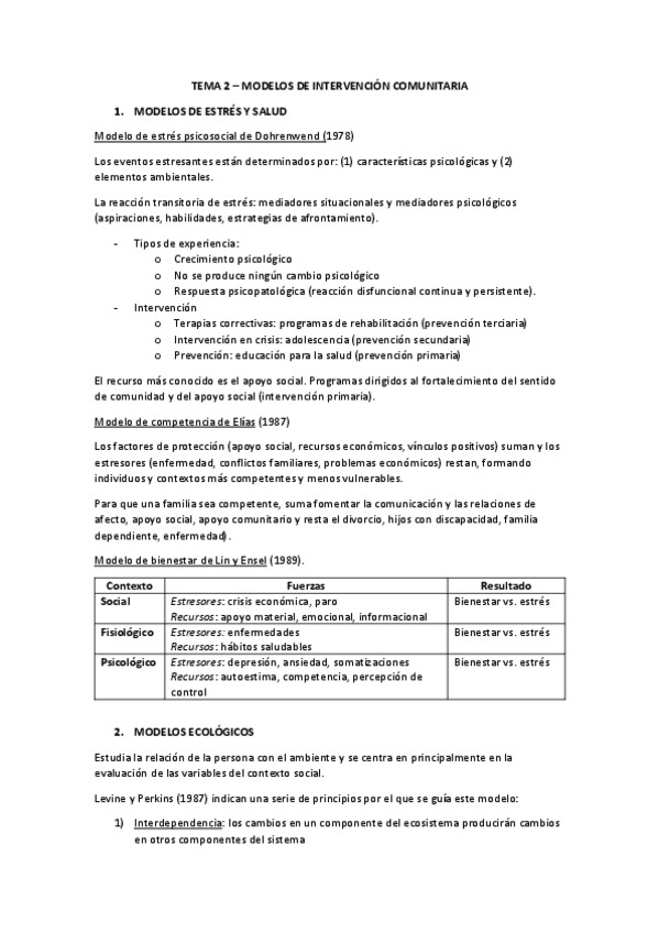 Miniatura del documento Tema-2-Psicologia-Social-y-Comunitaria.pdf