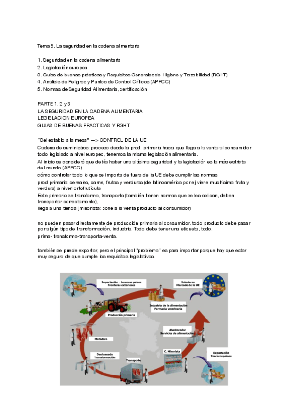 Miniatura del documento Biotec-Alimentaria-T6.pdf