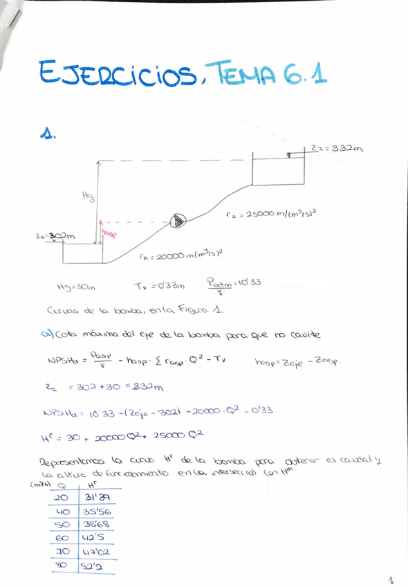 Miniatura del documento ej 6.1.pdf