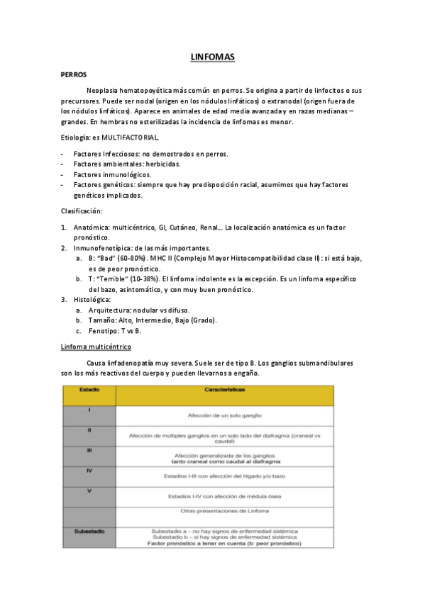 Miniatura del documento Linfomas.pdf