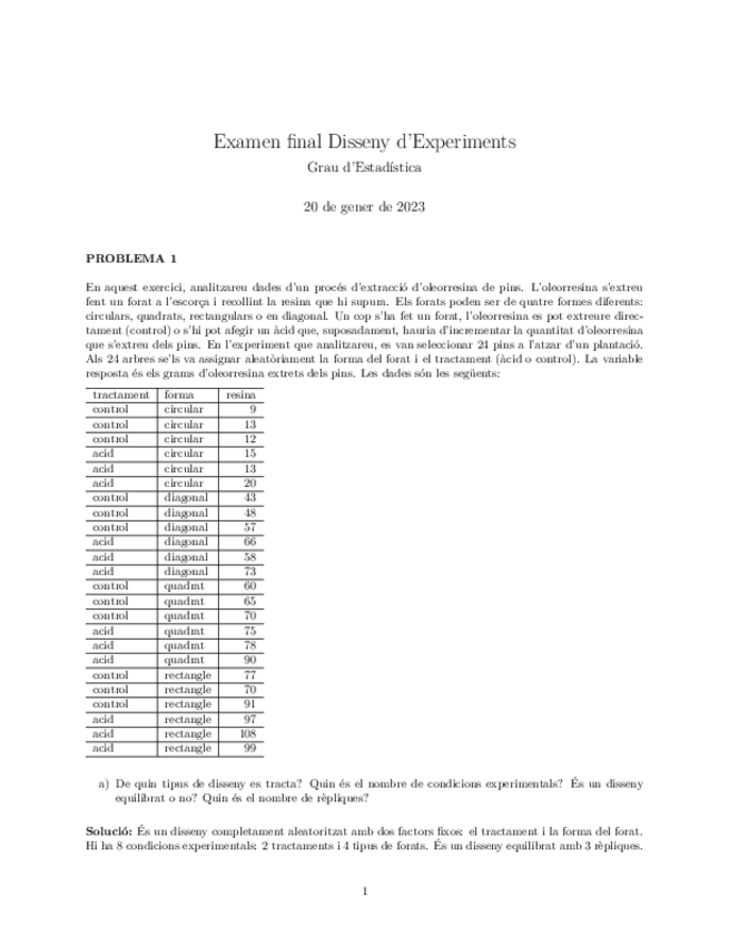 Miniatura del documento SolucioFinalDoE20230120.pdf