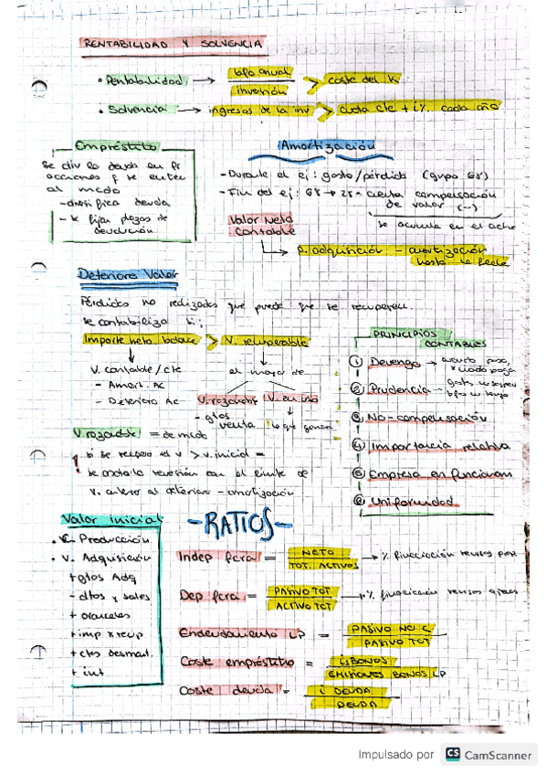 Miniatura del documento Apuntes.pdf
