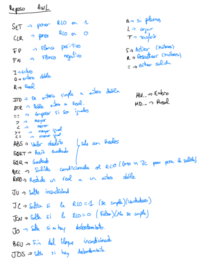 Miniatura del documento AWL.pdf
