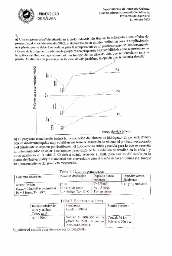 Miniatura del documento ExamenproyectosFeb22.pdf