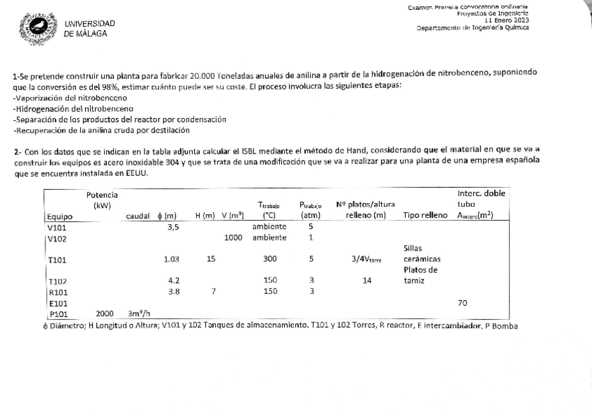 Miniatura del documento ProyectosexamenEnero23.pdf