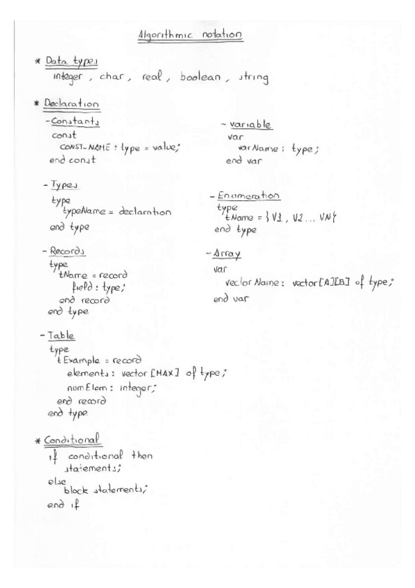 Miniatura del documento AlgorithmicNotation.pdf