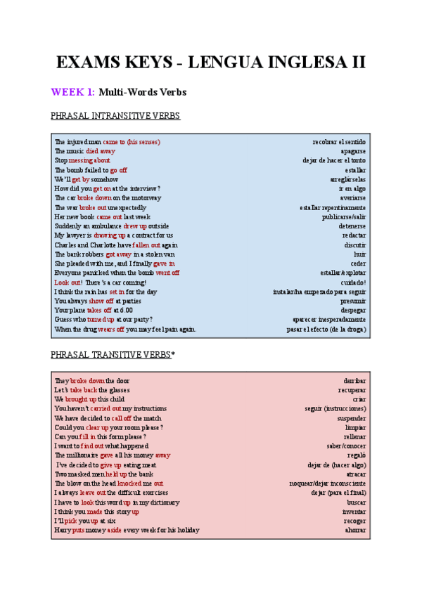 Miniatura del documento Multi-Words-Verbs.pdf