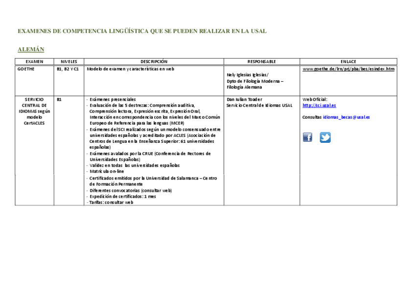 Miniatura del documento examenesoficialesUSALaleman.pdf