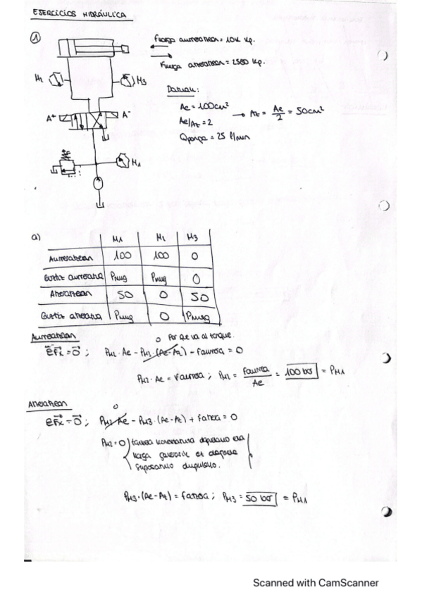 Miniatura del documento hidraulica-ejercicios.pdf