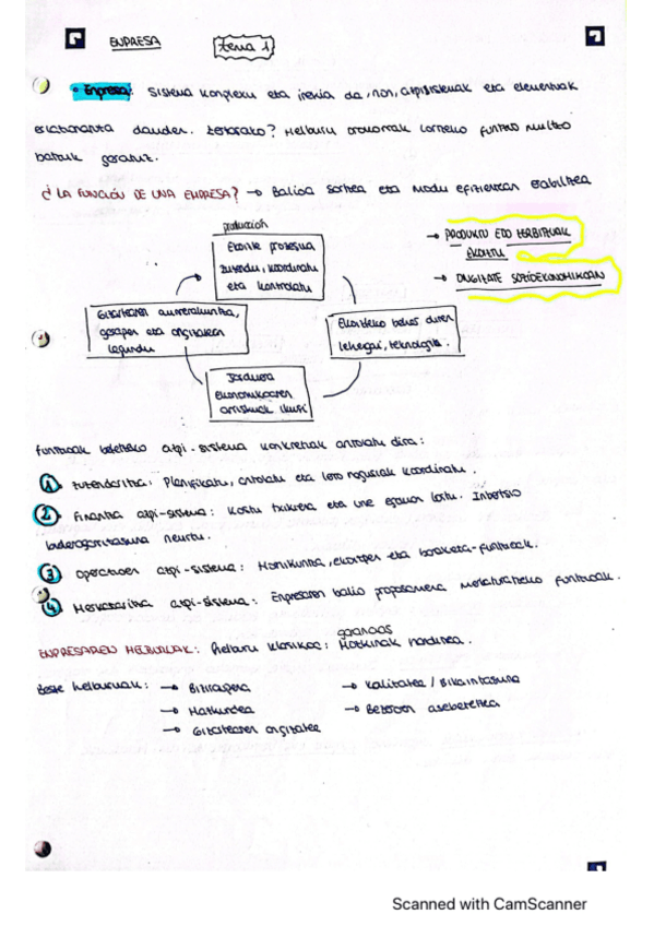 Miniatura del documento empresa.pdf