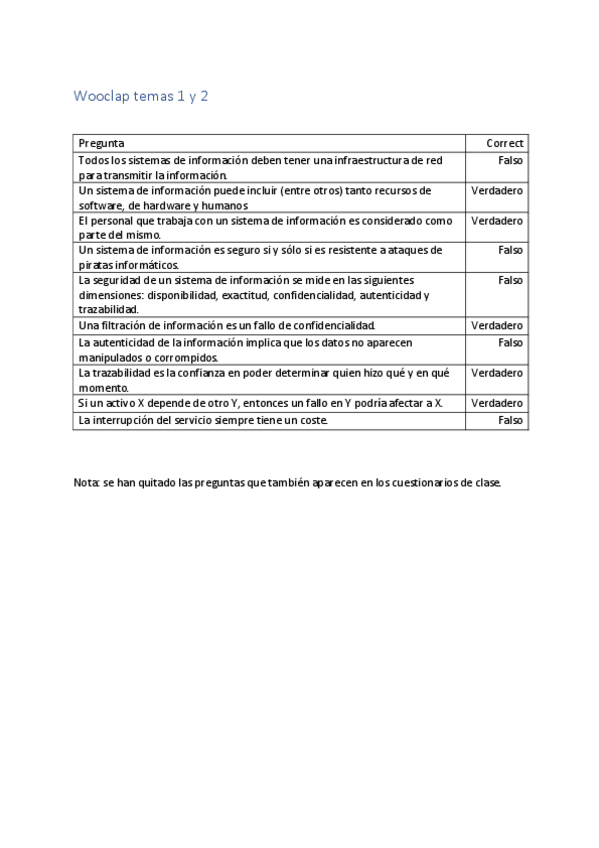 Miniatura del documento Wooclap-temas-1-y-2.pdf