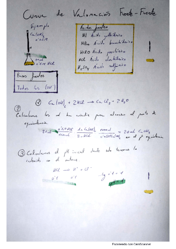 Miniatura del documento Curva-Valoracion-Fuerte-Fuerte.pdf