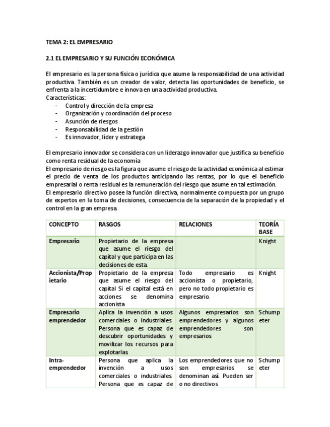 Miniatura del documento TEMA-2-ADE.pdf