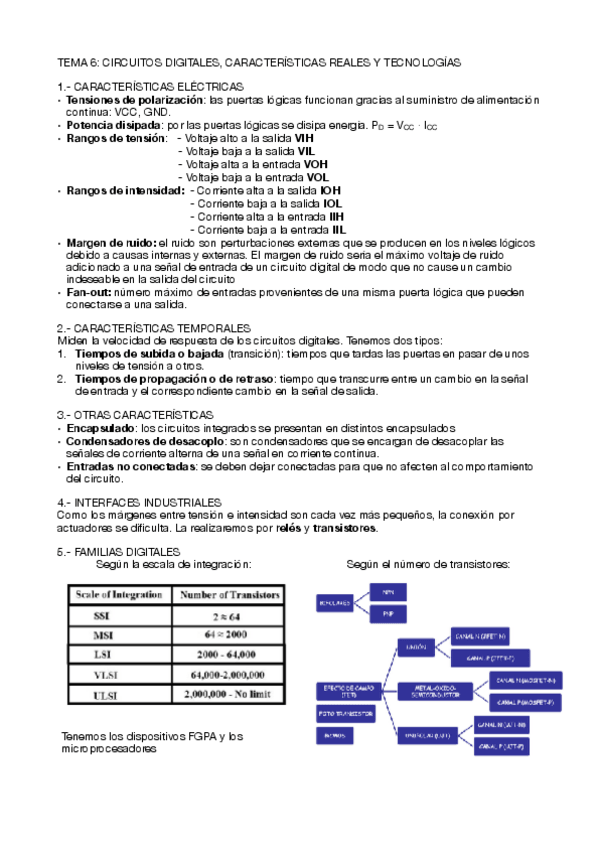 Miniatura del documento TEMA 6.pdf