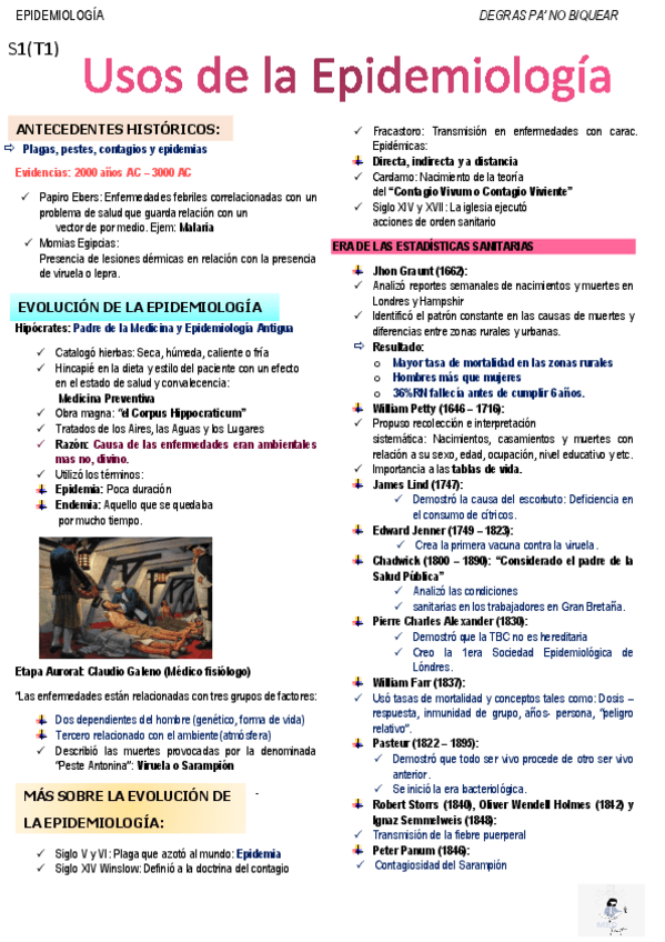 Miniatura del documento USOS-DE-LA-EPIDEMIOLOGIA.pdf