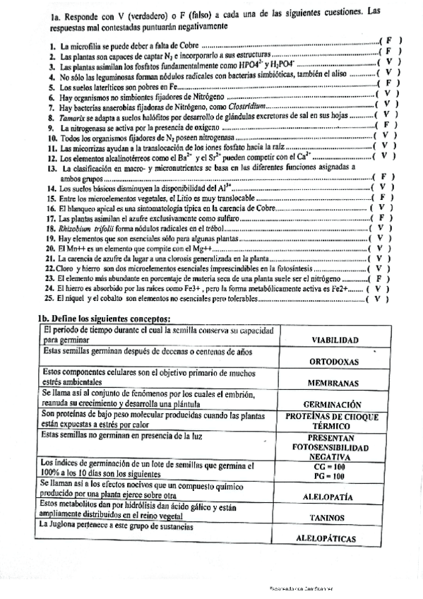 Miniatura del documento examen-nutricion-2018.pdf