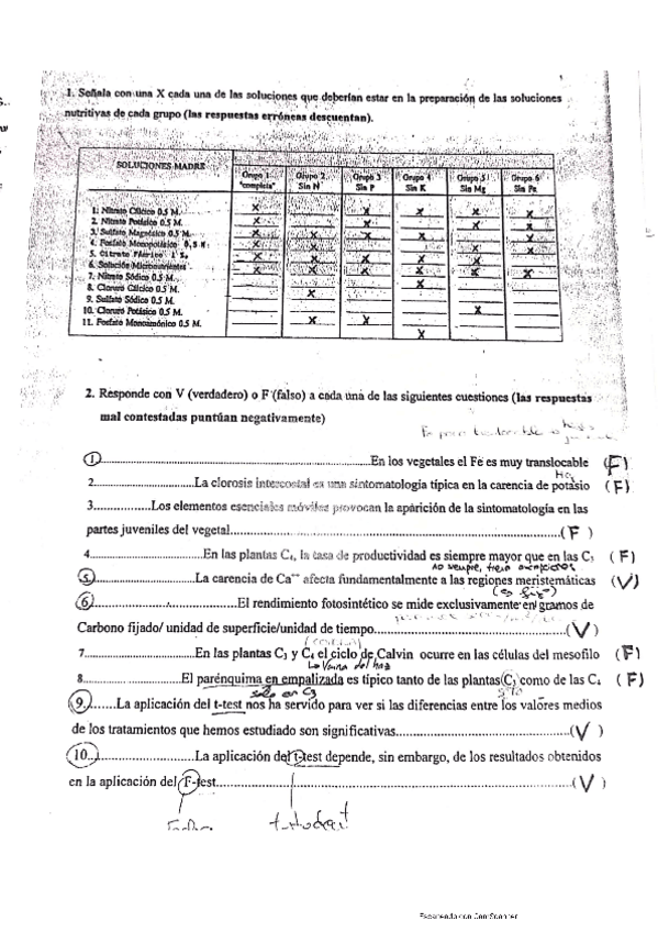 Miniatura del documento examen-primera-parte-resuelto-.pdf