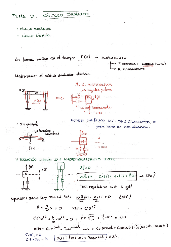 Miniatura del documento Apuntes-calculo-dinamico-con-problemas.pdf