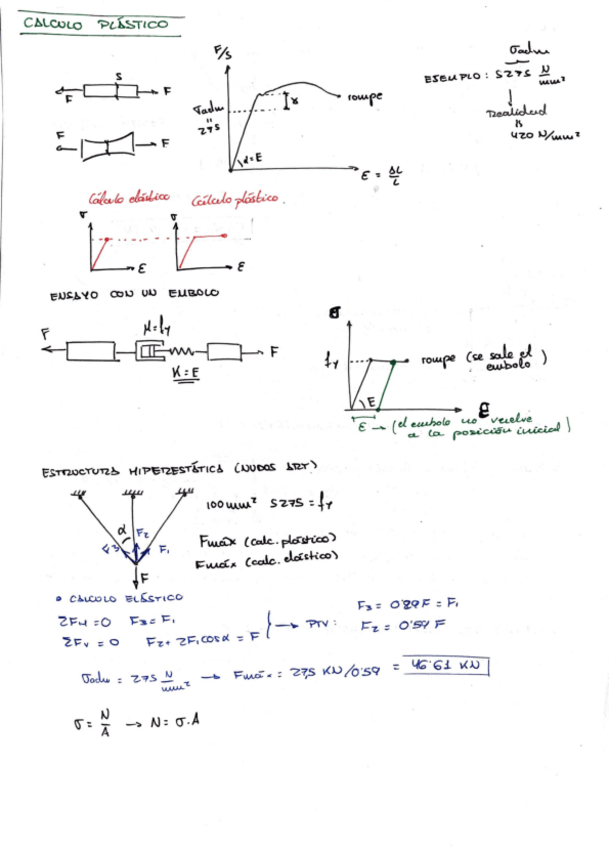 Miniatura del documento Apuntes-calculo-plastico-con-problemas.pdf