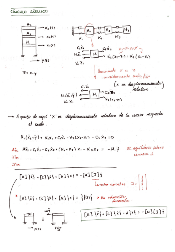 Miniatura del documento Apuntes-calculo-sisimico-con-problemas.pdf