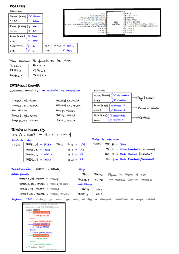 Miniatura del documento Formulario-Micro.pdf