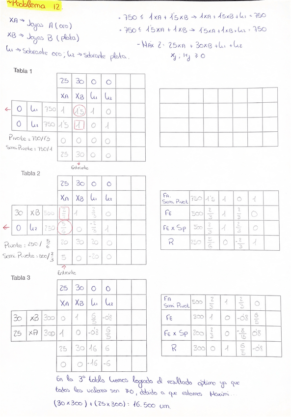 Miniatura del documento Ejercicios-Metodo-SIMPLEX.pdf