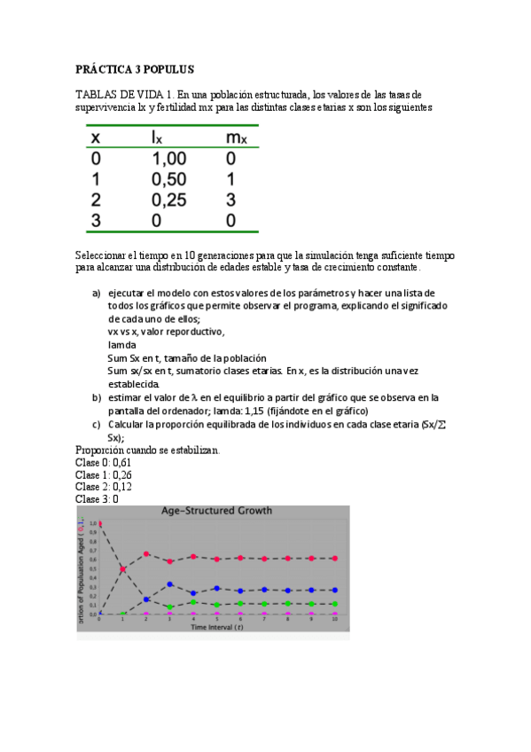 Miniatura del documento practica-3-populs.pdf