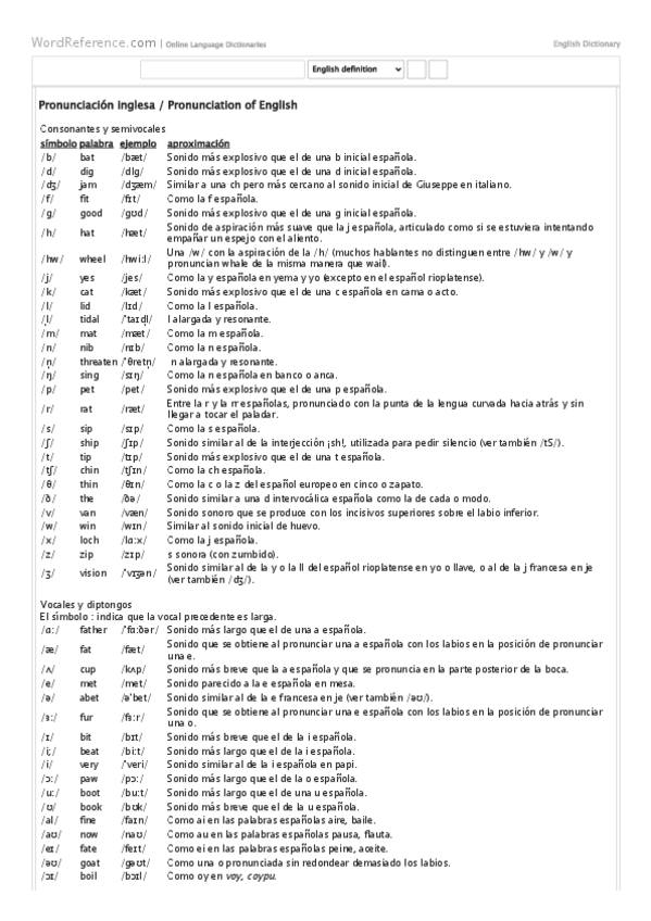Miniatura del documento Pronunciacion-inglesa.pdf
