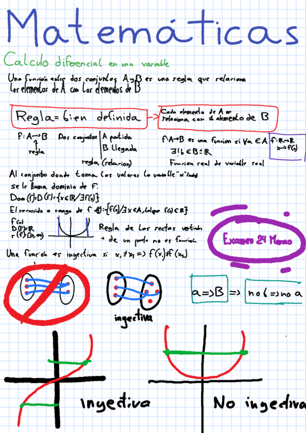 Miniatura del documento Matematicas-apuntes-todos-los-temas.pdf