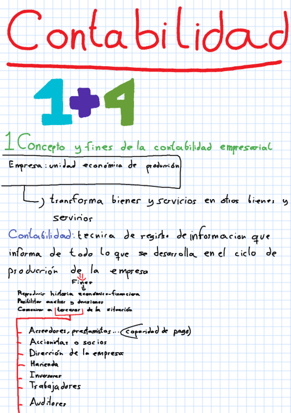 Miniatura del documento Contabilidad-curso.pdf