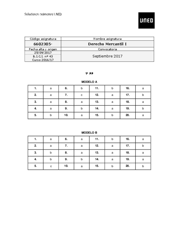 Miniatura del documento S6602305-0-17SO.pdf