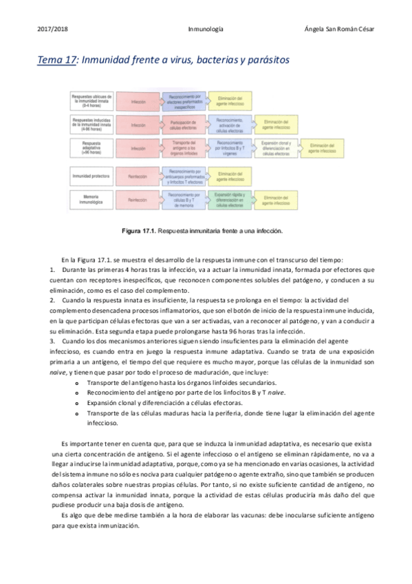Miniatura del documento 17. Inmunidad frente a virus- bacterias y parásitos.pdf