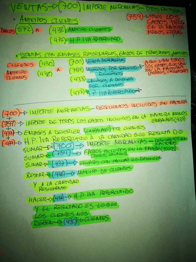 Miniatura del documento ESQUEMA-ASUNTOS-COMPRAS-DE-MERCADERIAS.jpg