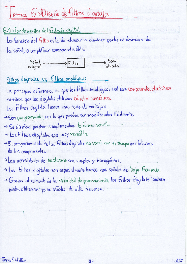 Miniatura del documento Tema-6-ASS.pdf