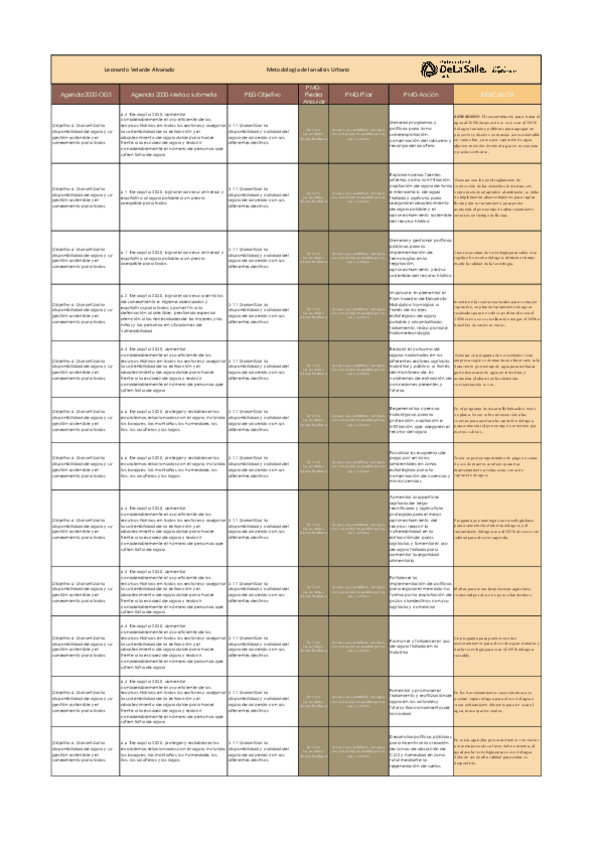 Miniatura del documento MWTODOLOGIA-DE-LA-INVESTIGACION.pdf