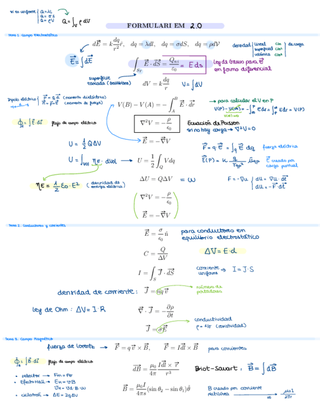 Miniatura del documento EM.-Formulario-Final-Explicado-y-ampliado.pdf