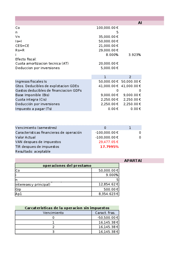 Miniatura del documento EJERCICIOS-TEMA-5-8-10.xlsx